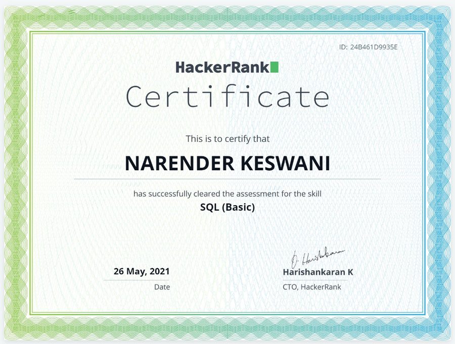 HackerRank — SQL Basic Certification